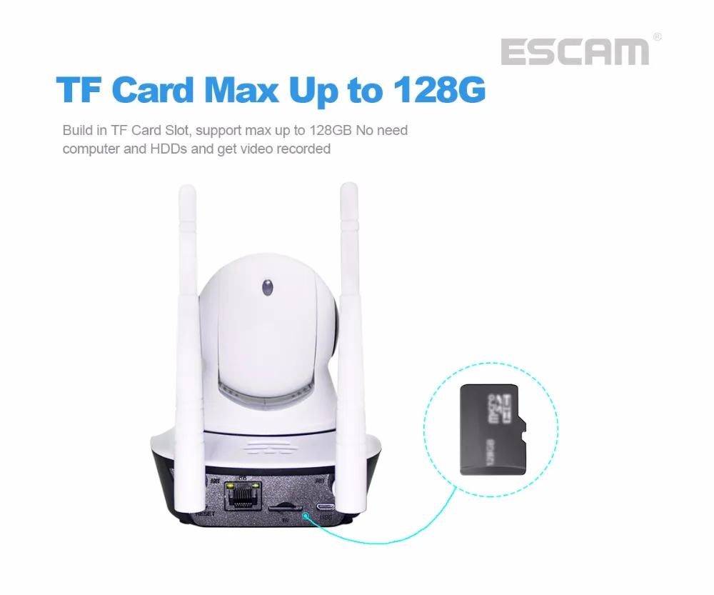 ESCAM G02 720 P двойная антенна домашняя камера Pan/Tilt WiFi IP IR камера Поддержка ONVIF видео монитор ip-камера