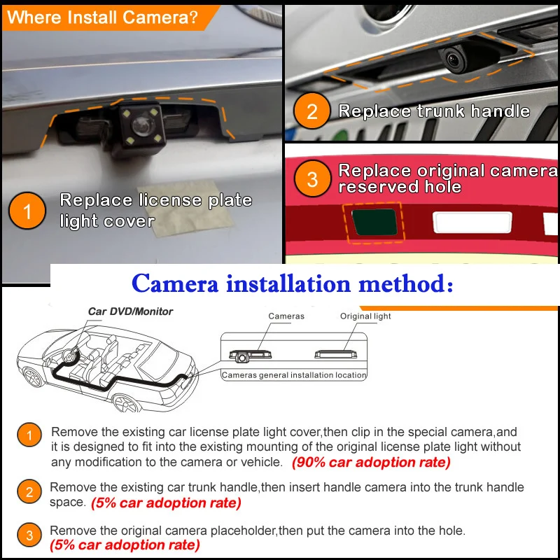 Автомобильная камера заднего вида для Audi A4 S4 B7 2001~ 2005 камера заднего вида/номерной знак Камера оригинальные, фабричные, по цене производителя, скрытая камера