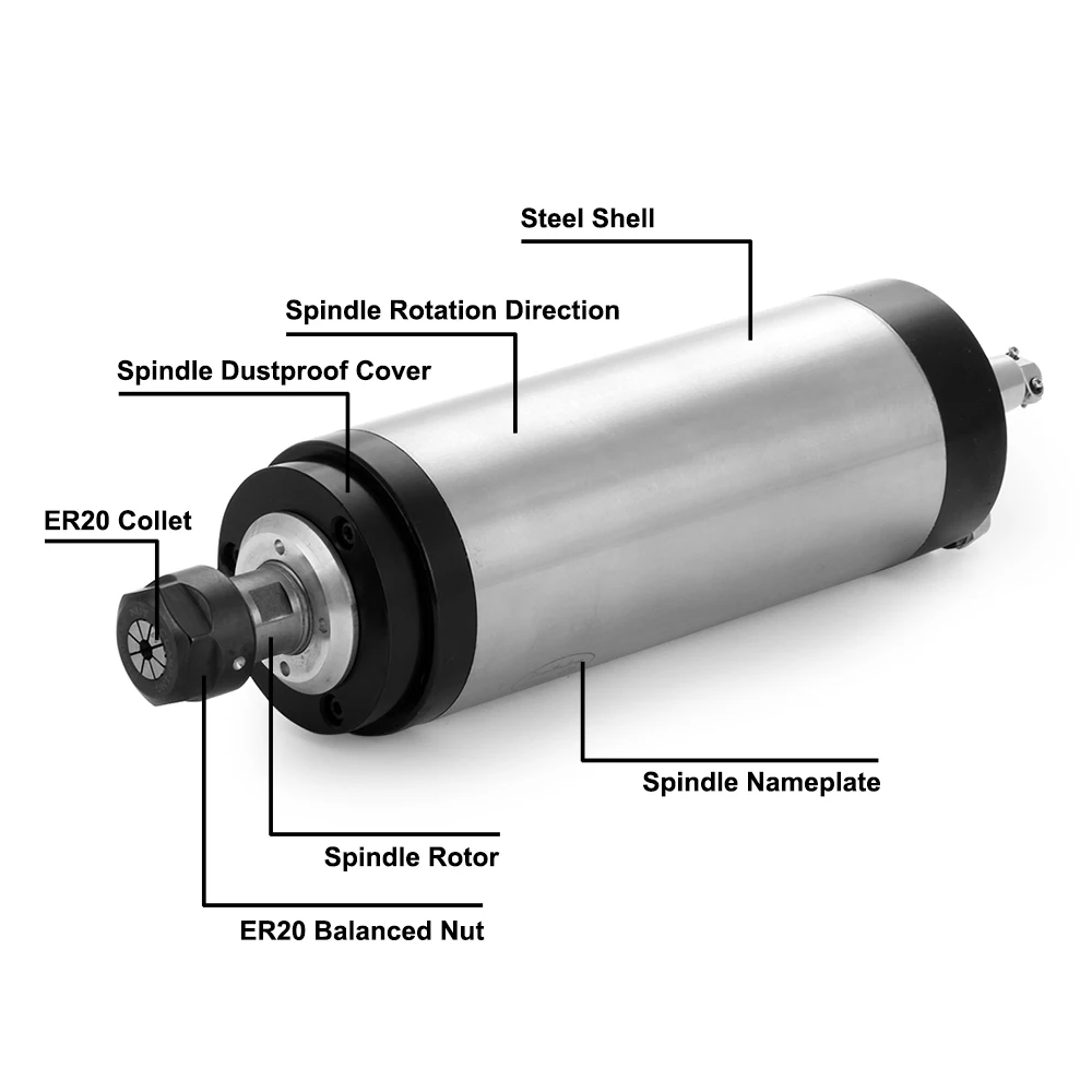 CNC шпиншпиндель с водяным охлаждением 220 3,5 2 2 2 шпинделя 13 13 13 13 ER20 цанговый водяной насос м