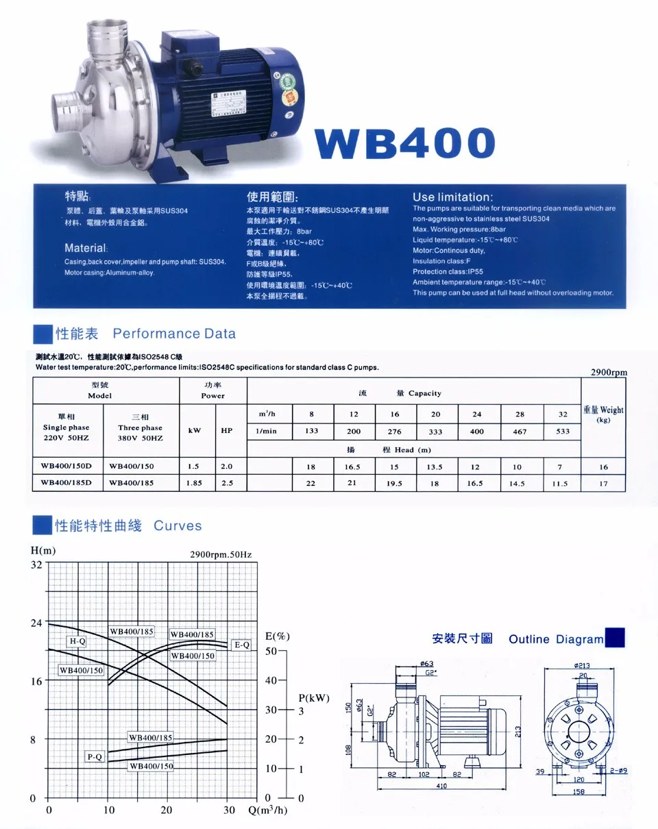 WB70/037D 220 В чистой воды насос SS304 Малый RSS котла водяного насоса