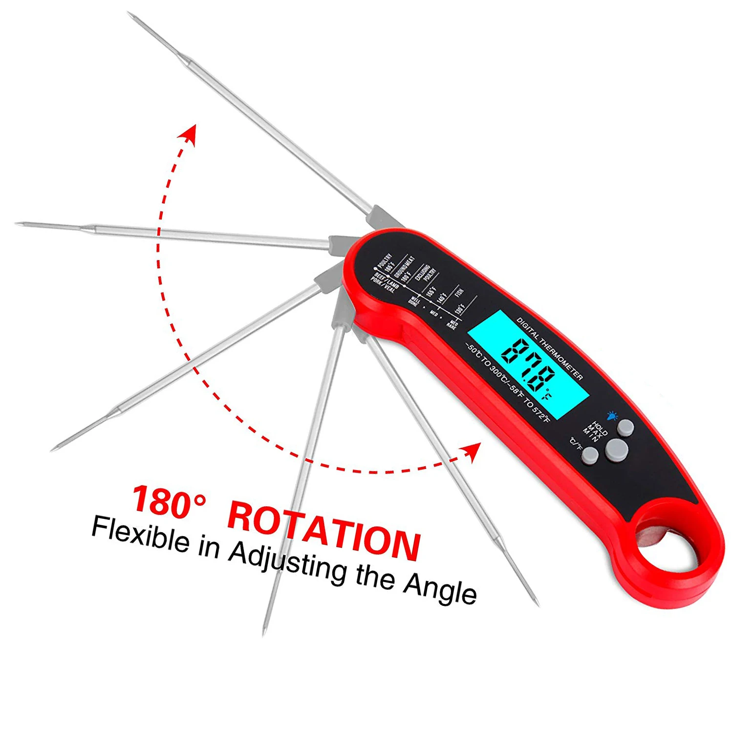 Ск-т1502 термометр калибровка. Термометр цифровой таблицы для мяса. Термометр для мяса actuel. Калибровка термометра. Калибровка термометра.