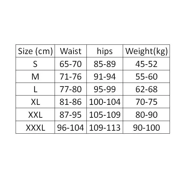 size