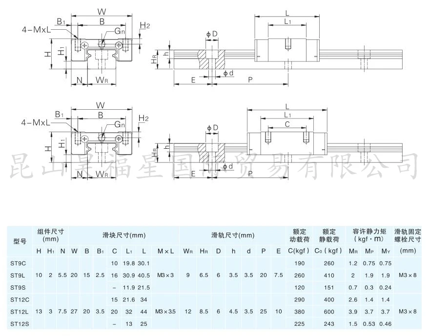 Мини линейная направляющая ST9C/MR9MN/MGN9C/RSR9KM/LU09TL/LWL9B/SEB(S) 9A-N/(S) SEB(Z) 10