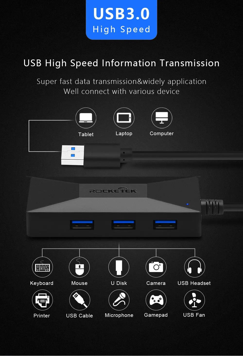 Rocketek usb-хаб с кардридером 3 порта USB 3,0 type c разветвитель Micro USB порт питания для ноутбука iMac