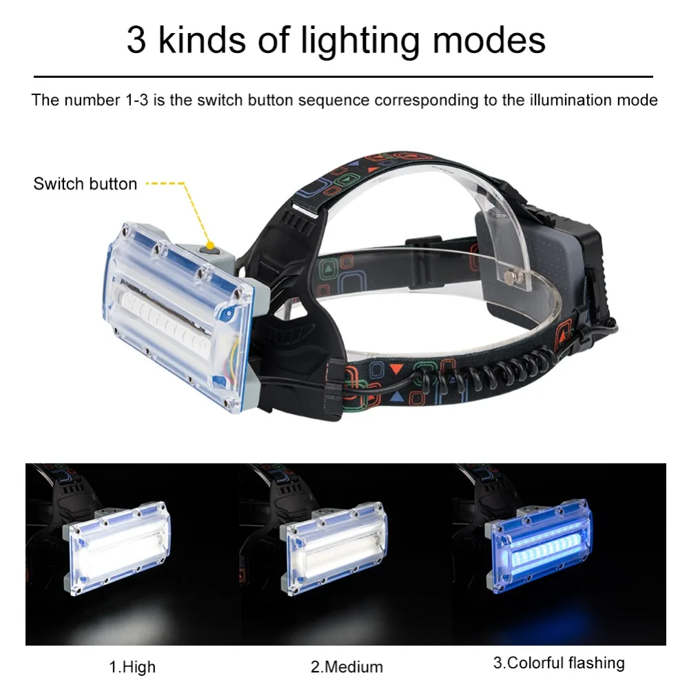 COB светодиодный налобный светильник с 3 режимами, красный, синий светильник, налобный фонарь, вспышка, светильник с зарядкой от USB, 18650 аккумулятор, налобный фонарь для кемпинга, рыбалки
