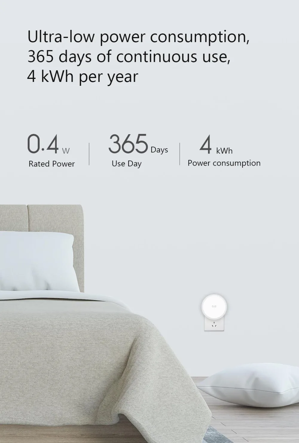 Bundled Sale Xiaomi mijia Yeelight induction night light (plug-in version) YLYD03YL led lamp bed lights for bedroom corridor Wal (1)