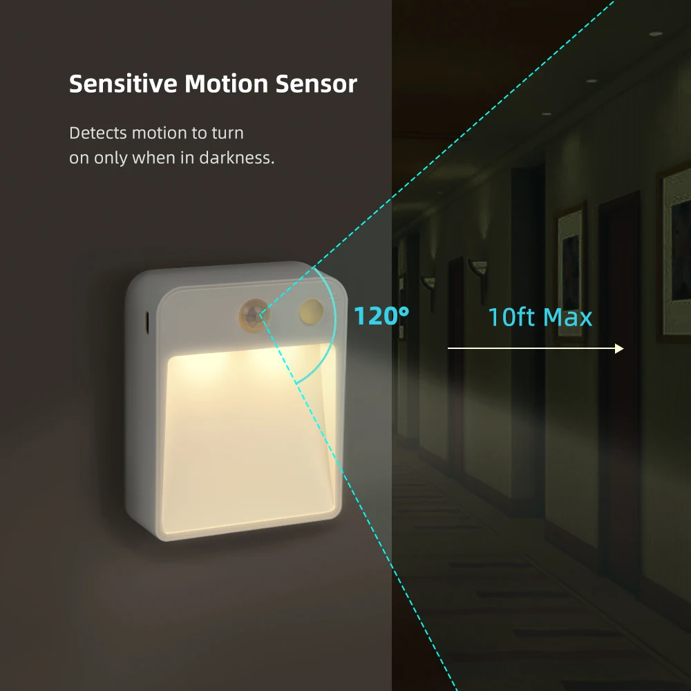 LED Night Light Lamp PIR Motion Sensor Dual Induction Auto Light Sensor Wall Lampara With USB Port  - 33058969363