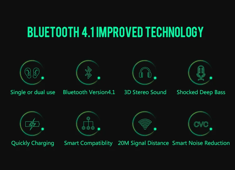 Беспроводные наушники Gdlyl, настоящие беспроводные Bluetooth наушники, водонепроницаемые TWS Bluetooth наушники, стерео Спортивная bluetooth-гарнитура