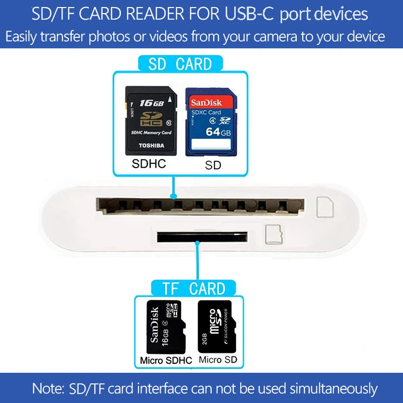 Адаптер для чтения карт USB 3 0 типа C USBC в SD кабель камеры OTG TF конвертер iPad pro Macbook