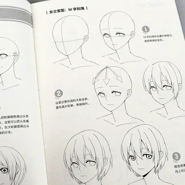 Head And Hairstyle Anime Special Coloring Book Zero Basic Learn
