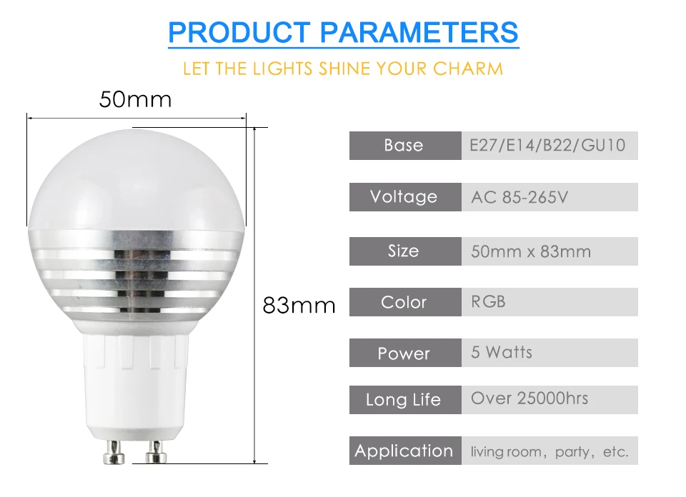 Светодиодный свет лампы GU10 16 Цвет волшебное праздничное с регулируемой яркостью свет этапа 5 Вт 24key Цвет Фул AC 110 V 220 V смарт-ИК-пульт дистанционного управления Управление rgb лампы