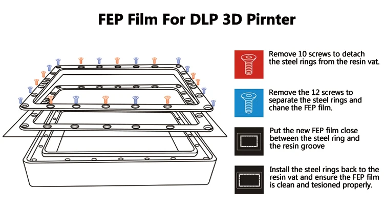 Wanhao D7 плюс 3d принтер DLP SLA lcd сенсорный экран 250 мл УФ Смола& FEP пленка бесплатно