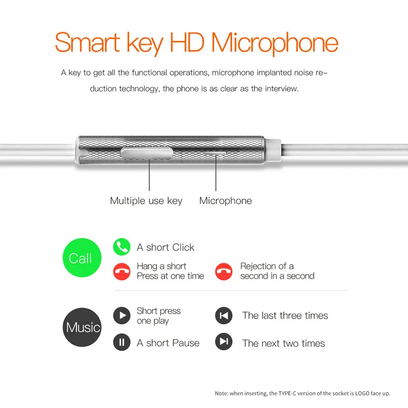 IN Ear Type C Earphone Dynamic Drive HiFi USB C Earbuds In ear Bass Metal Sport Gaming Headset with Mic for Xiaomi Huawei Letv