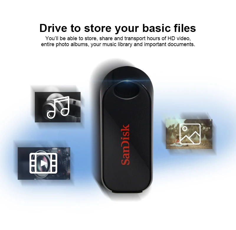 SanDisk USB флэш-накопитель защита шифрования U диск 16 Гб мини-накопитель USB 2,0 Флешка флэш-память карта памяти USB