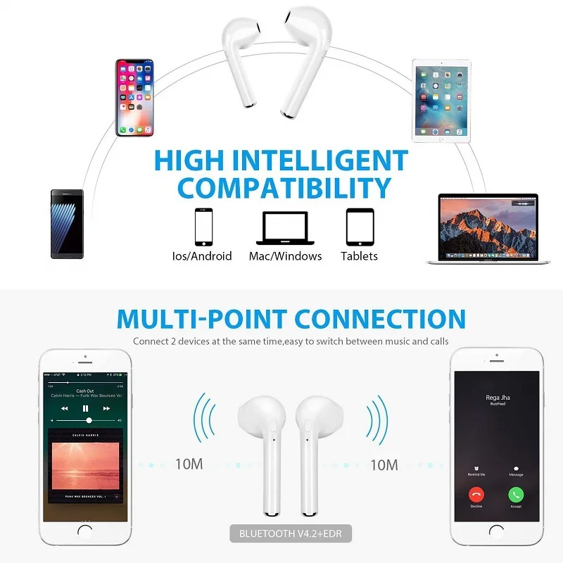i7s TWS Wireless Bluetooth Earphone for Sony Xperia L1 L2 XA E5 E4 E3 Dual E2 E C5 C4 C3 Music Earbud Charging Box