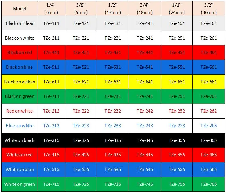 Многоцветная лента для этикеток Tze231, совместимая с принтером Brother P Touch, Tze ленты Tze-231 tze 231 Tze tz231 tze131 tze241 tze221 141