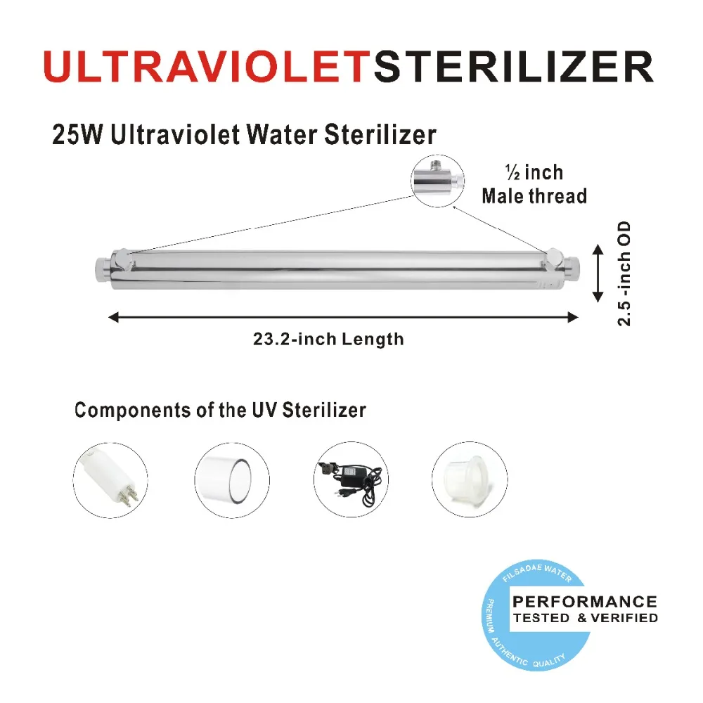25 Вт ультрафиолетовый светильник очиститель воды весь дом УФ стерилизатор 6 GPM анти-бактерии, мощность 200-240 В и Европа двухконтактный разъем