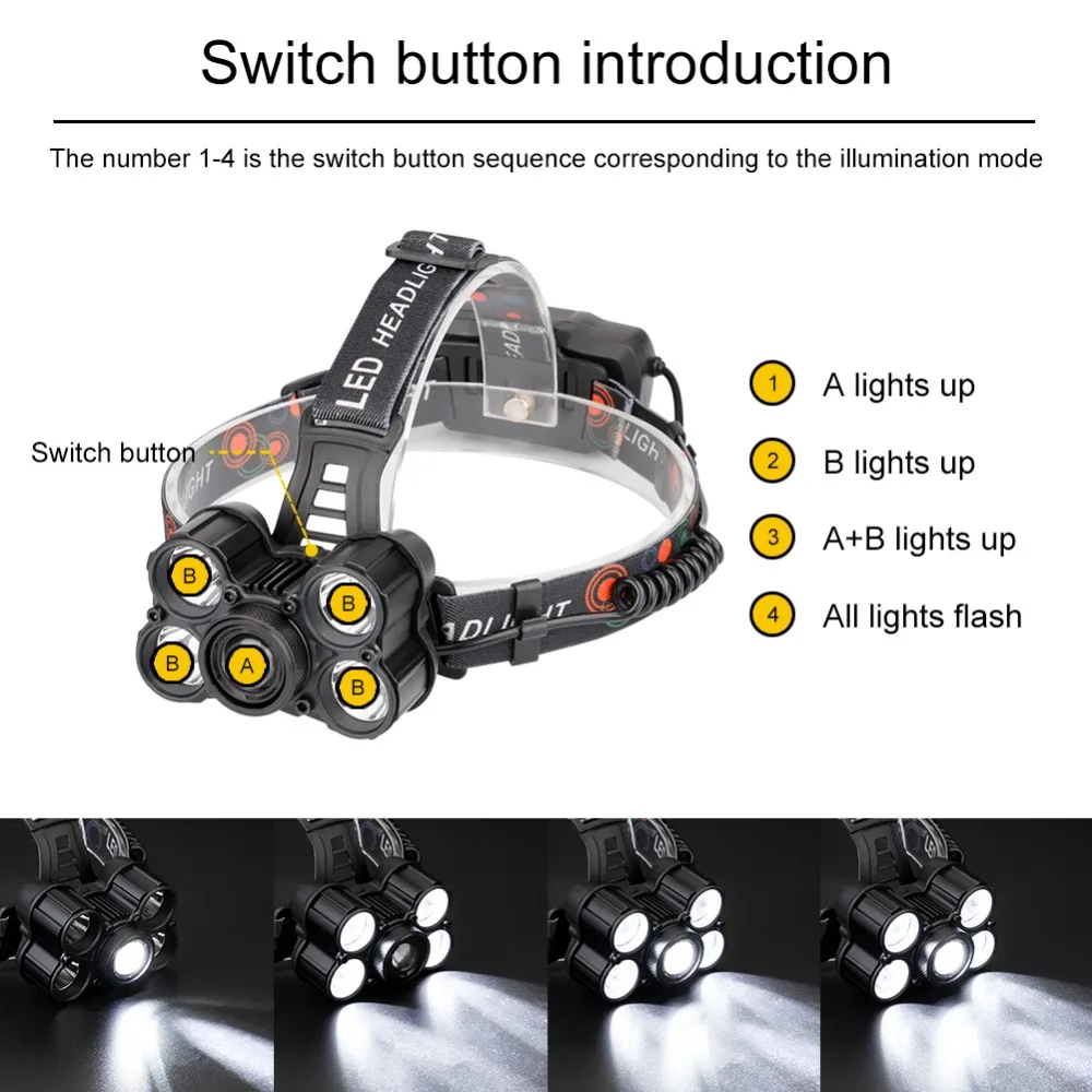 SANYI 5* XML T6 светодиодный налобный фонарь USB Перезаряжаемый налобный фонарь 4 режима Головной фонарь для охоты Ночной рыбалки с usb-кабелем