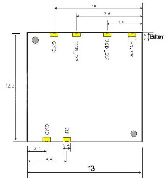 aeProduct.getSubject()