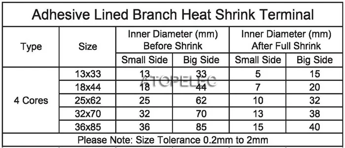BHT.4.1small