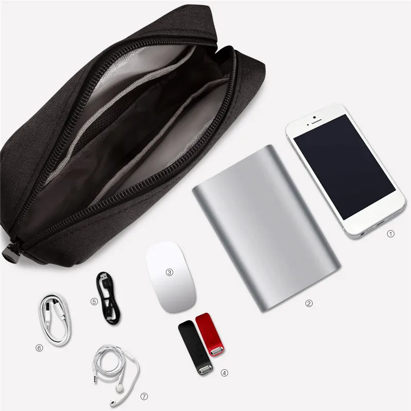 RUPUTIN Travel Accessories Storage Digital Bags USB Data Cable Charger Earphone Cosmetic Pouch Mouse Mobile Power Protection Bag RUPUTIN Travel Accessories Storage Digital Bags USB Data Cable Charger Earphone Cosmetic Pouch Mouse Mobile Power Protection Bag