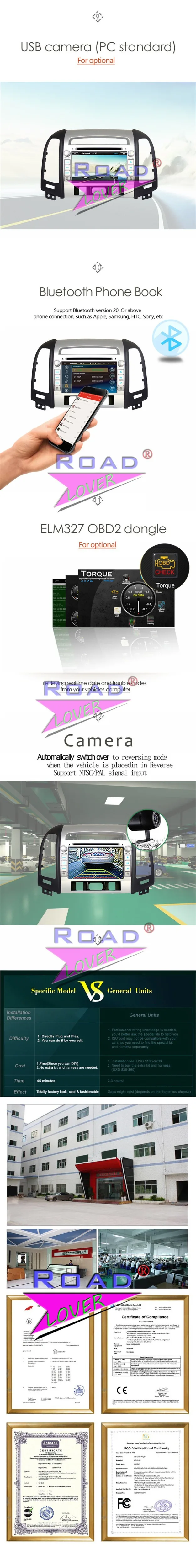 Top Roadlover Android 8.0 Car DVD Player For Hyundai Santa Fe 2006 2007 2008 2009 2010 2011 2012 Stereo GPS Navigation Magnitol 2Din 12