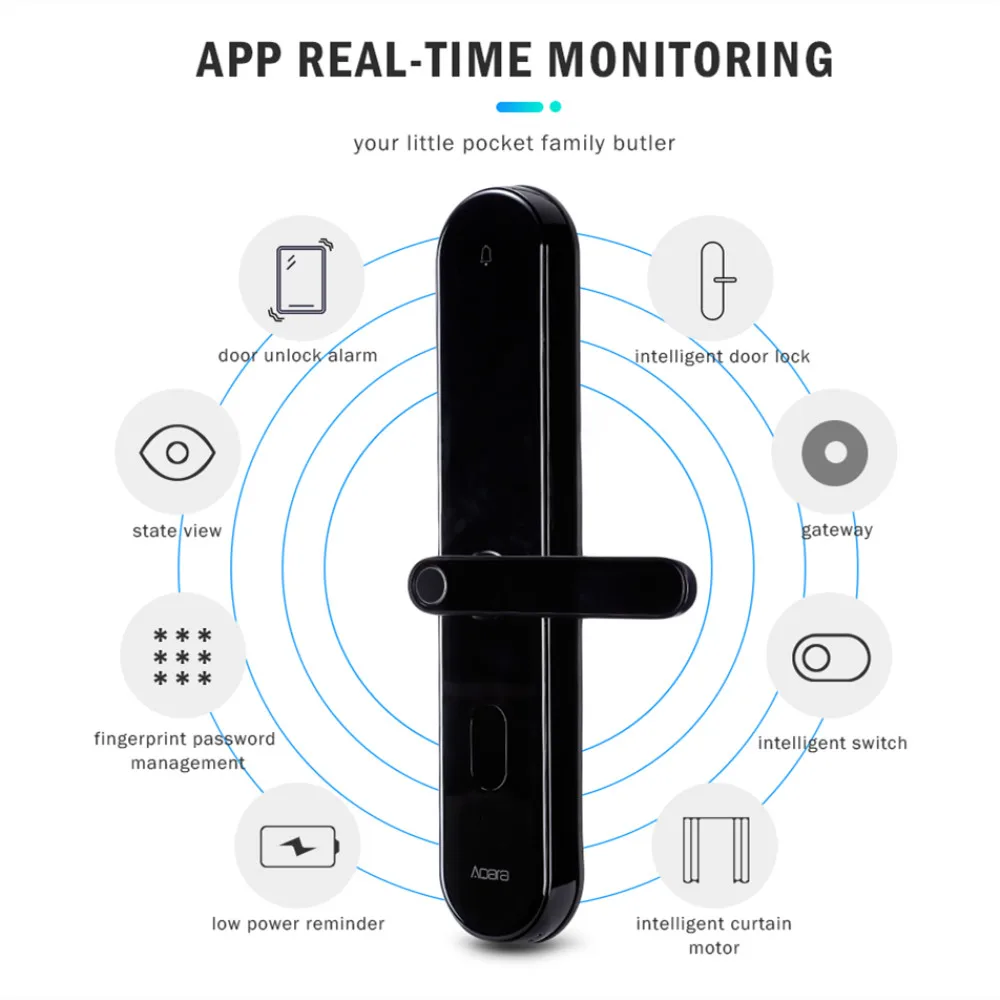 Aqara S2 Pro Smart дверной замок с замком на открытом воздухе отпечатков пальцев замок без ключа приложение Smart Управление интеллектуальную связь Smart Home устройства