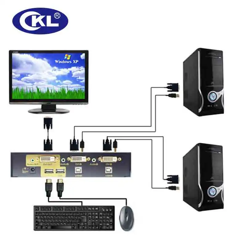 CKL 2 порта USB черный металлический DVI KVM переключатель в 1 выключатель для