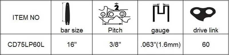 2 шт. в комплекте шнур цепная пила 16-дюймовый шпилька для 3/" шаг. 063" манометр 60 ссылка заполнения зубило острое цепи для пил подходит для бензиновая бензопилу