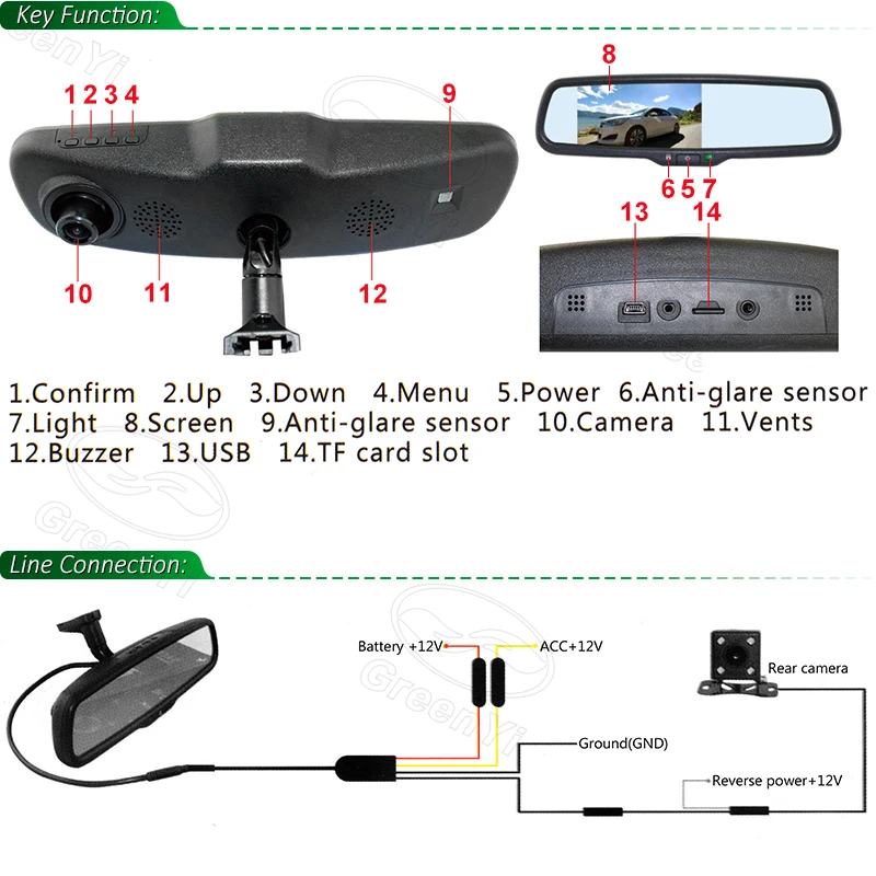 GreenYi HD 1080P антибликовое зеркало с автоматическим затемнением зеркало заднего вида DVR видео рекордер " ips монитор парковки с оригинальным кронштейном