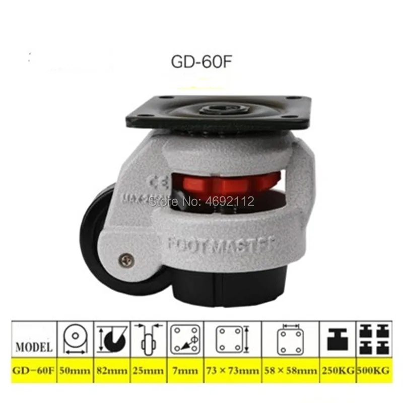 GD-60F 