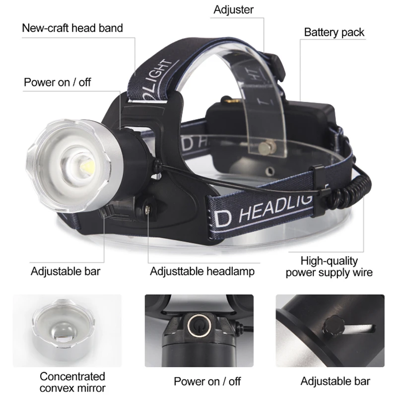 head light camping