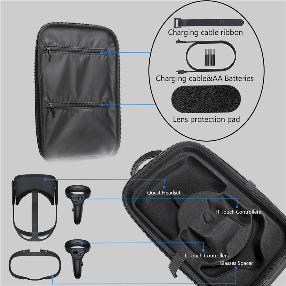 VR Óculos e Acessórios de Proteção À