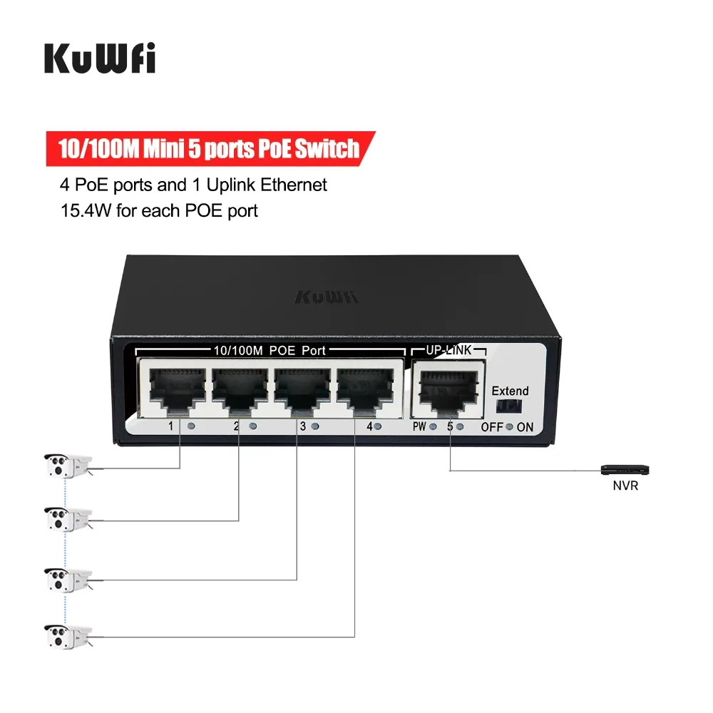 5 портов 10/100 Мбит/с коммутатор Plug And Play с IEEE 802.3af power 4 POE порта и 1 Uplink Ethernet Поддержка расширения 250 м