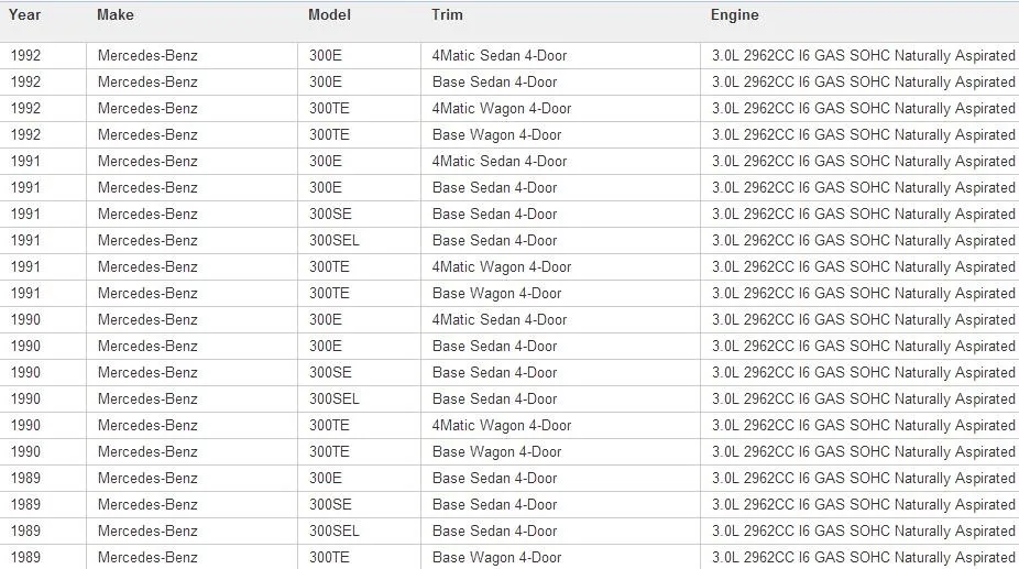 FS реле топливного насоса 0035452405 для Mercedes-Benz W124 W126 W201 190E 260E 300E 300CE 300SE 300TE 300SEL 1987 1988