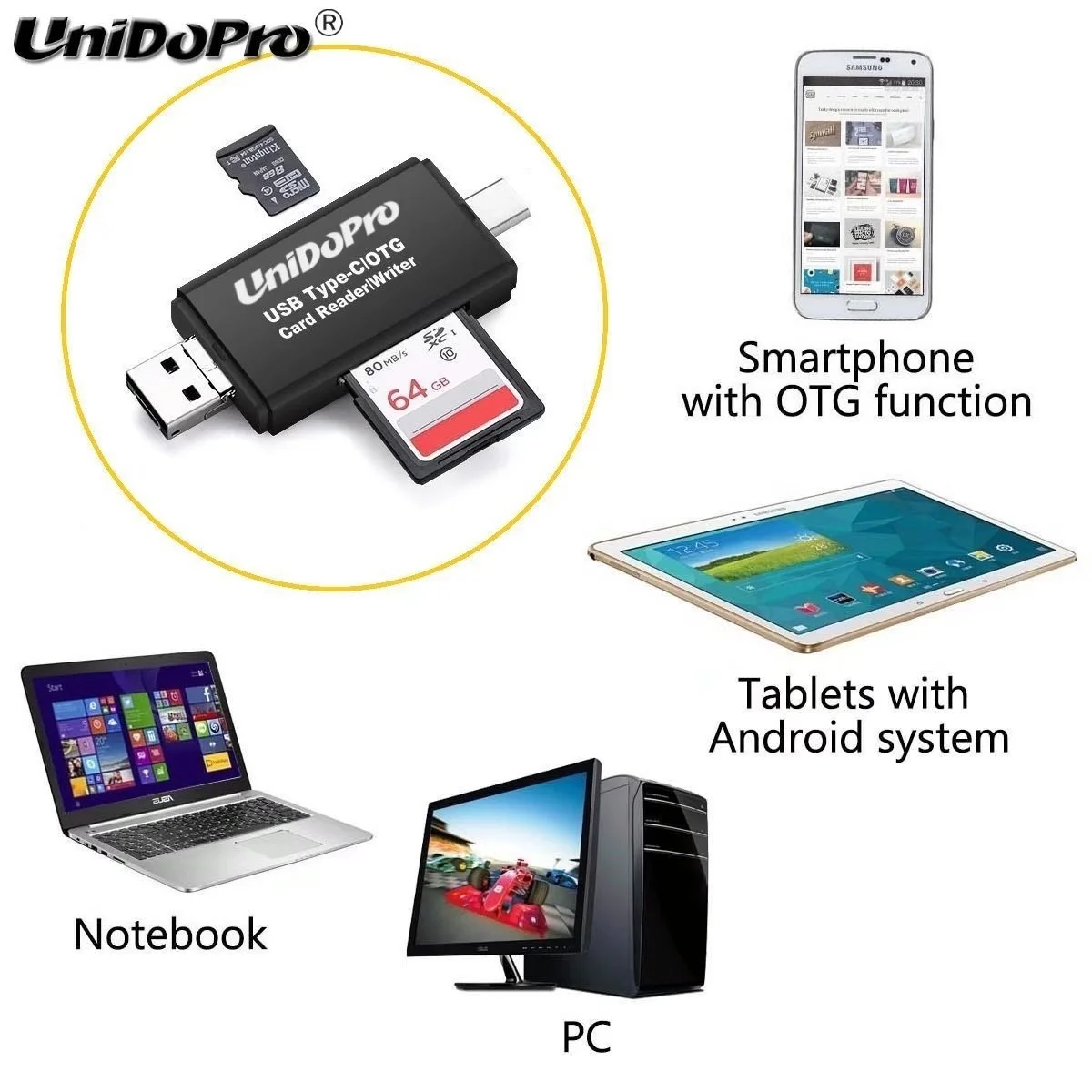 USB 2,0 TF/SD/Micro SD кард-ридер адаптер Micro USB OTG/type C USB-C OTG адаптер для смартфонов/планшетов/ПК/ноутбука