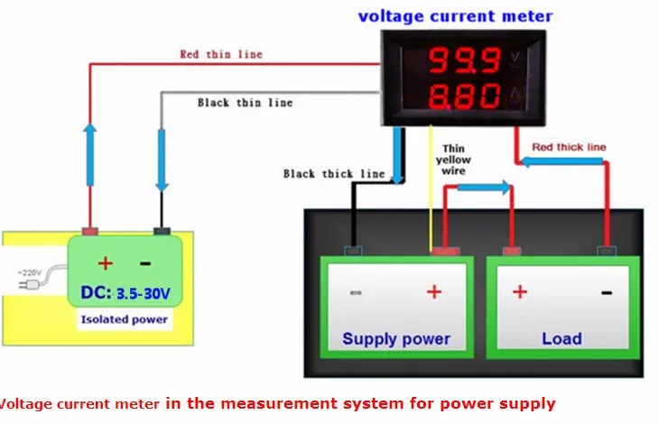 200 шт. красный+ желтый постоянного тока 0-100 В/10 А амперметр вольтметр измеритель Амперметр Вольтметр Автомобильный светодиодный тестер цифровой измеритель напряжения тока