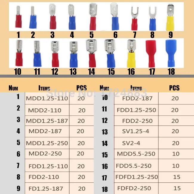 fantastic two types of electrical connection contemporary fantastic two types of electrical connection contemporary