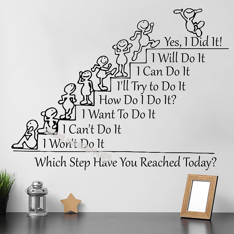 

Which Step Have You Reached Today Wall Stickers Team Building Wall Decor Motivation School Class Rooms Office Art Decals EB509
