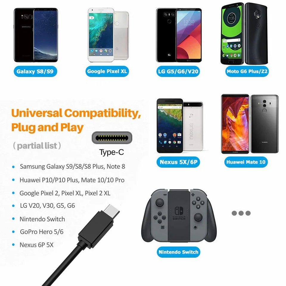Car Type C Adapter Compatible for Audi VW for S9//S8//Note 8 Pixel 2 XL HTC U11//U12+ Moto Z2 AMI MDI MMI to USB C Power Coild Cable Stretched Length 2 M