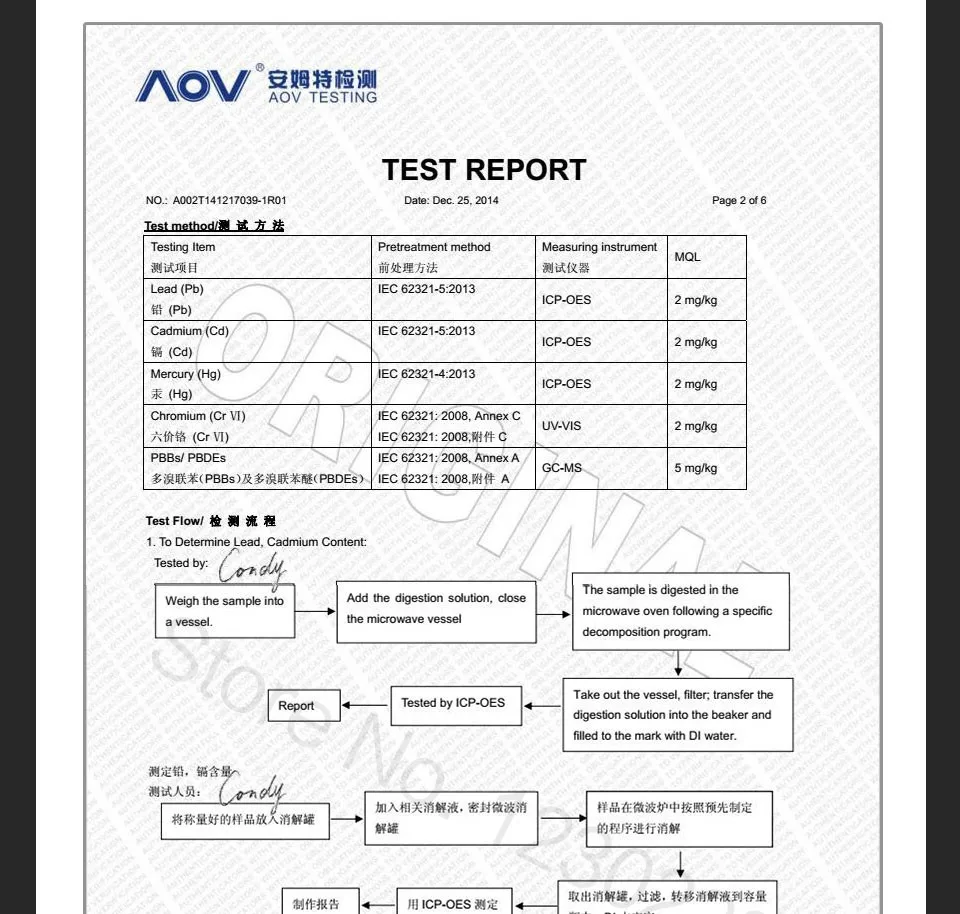 4 пар/лот красный спеченный велосипедный дисковый тормоз колодки для Avid Код R 2011-2012/Sram Красный 22/S-700 MTB горный велосипед Тормозные детали