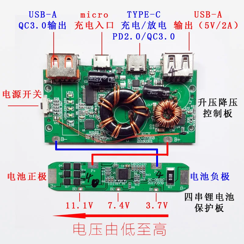 QC3.0/PD65W двунаправленная Быстрая зарядка Мобильная мощность DIY набор заряда сокровище подъема и нажатия печатная плата 20 в