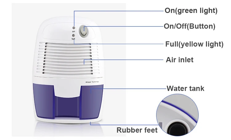 Осушитель воздуха сушилка 22 Вт 500 мл поглощающие влагу сиккатив совместимый портативный Desumidificador para casa 110-240 В