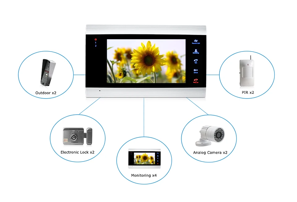 1 монитор + 1 видеоглазок + 16 г SD карты домофоны для частного дома 7 дюймов Сенсорная Кнопка видео Дверные звонки домофон Водонепроницаемый