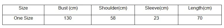 size