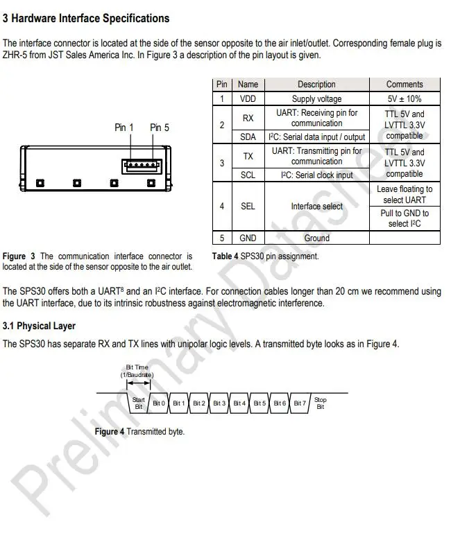 SPS30 INFO 4