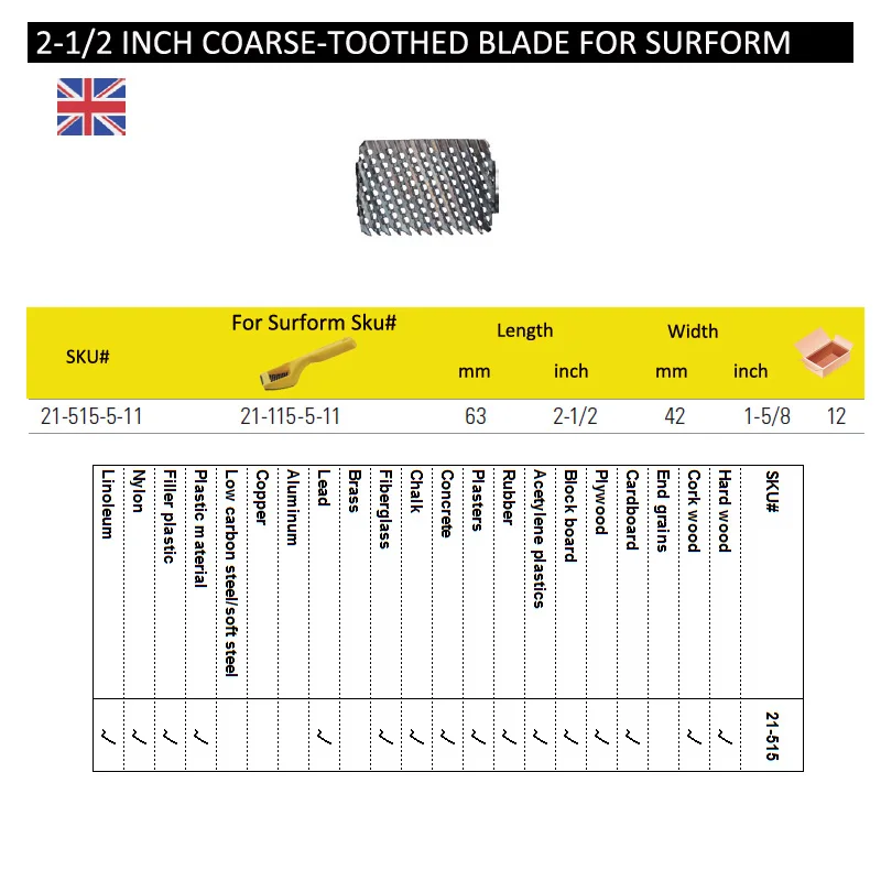 21-293 393 299 508 398 515 surform blades des size6