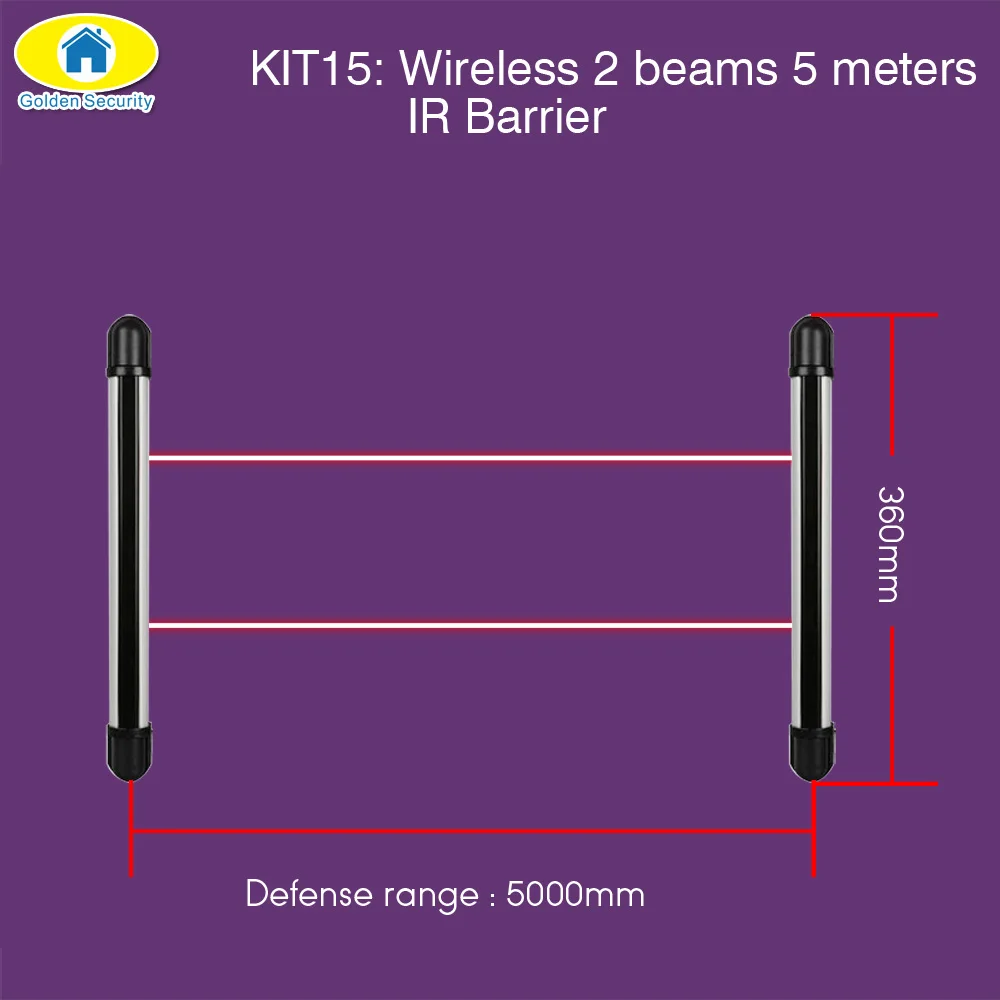 Sistema de alarma G90B Plus SIM GSM casa antirrobo APP Control remoto WIFI GSM inalámbrico EN RU ES FR TUR voz