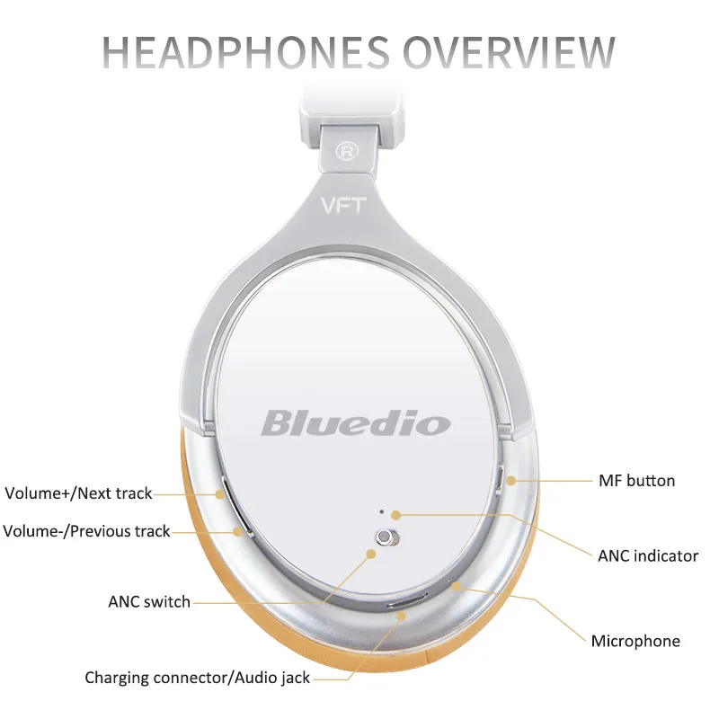Bluedio F2 гарнитура с ANC беспроводные Bluetooth наушники с микрофоном Поддержка музыки