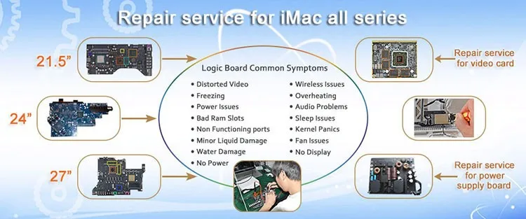 Repair service for iMac all series750